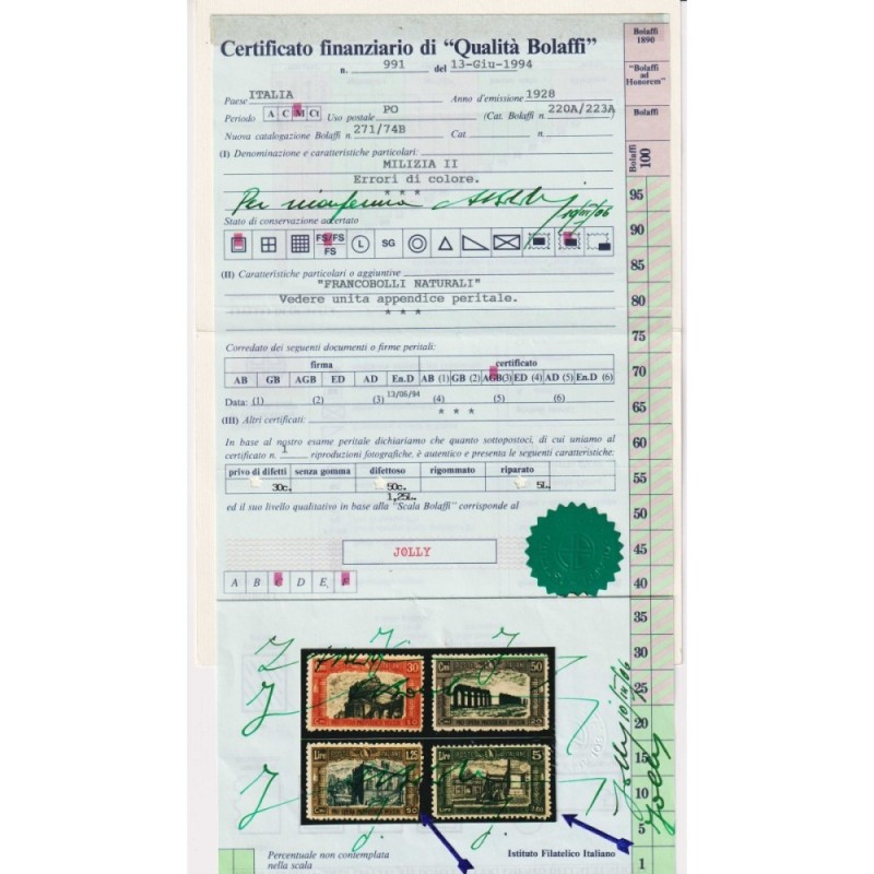 REGNO 1928 MILIZIA II COLORI DIVERSI 4 V. N.220A-223A G.I MNH** CER...