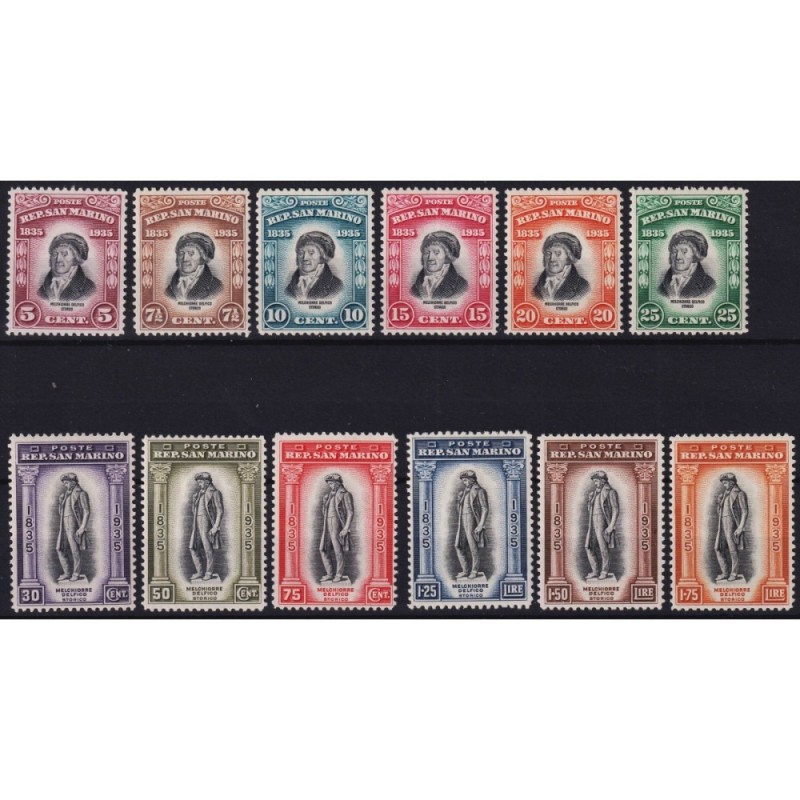 SAN MARINO 1935 MELCHIORRE DELFICO 12 VALORE G.O MH*  | Filatelia M...