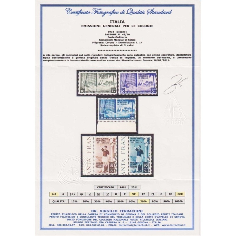 COLONIE EMISSIONI GENERALI 1934 CAMPIONATI MONDIALI CALCIO 12 V. G....
