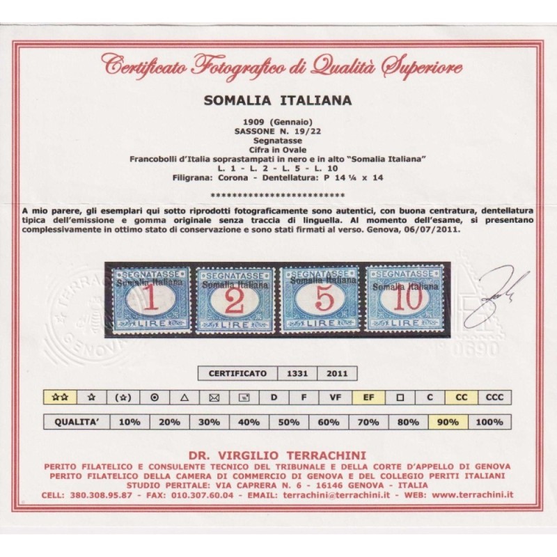 COLONIE SOMALIA 1909 SEGNATASSE 11 V. N.12-22 G.I MNH** CERT. BEN C...
