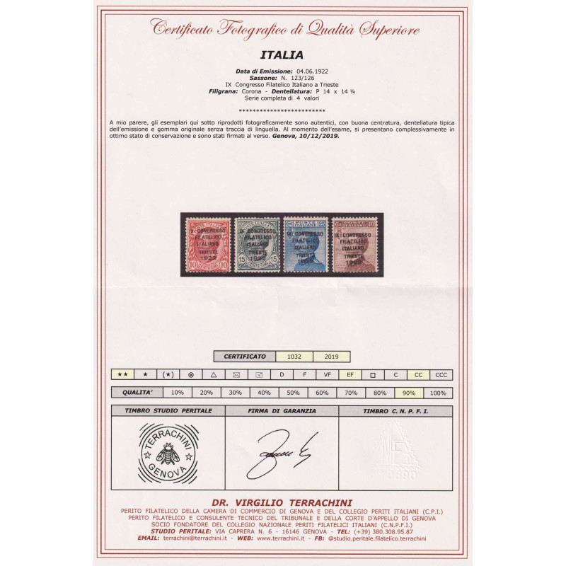 REGNO 1922 CONGRESSO FILATELICO ITALIANO 4 V. G.I MNH** CERT.  | Fi...