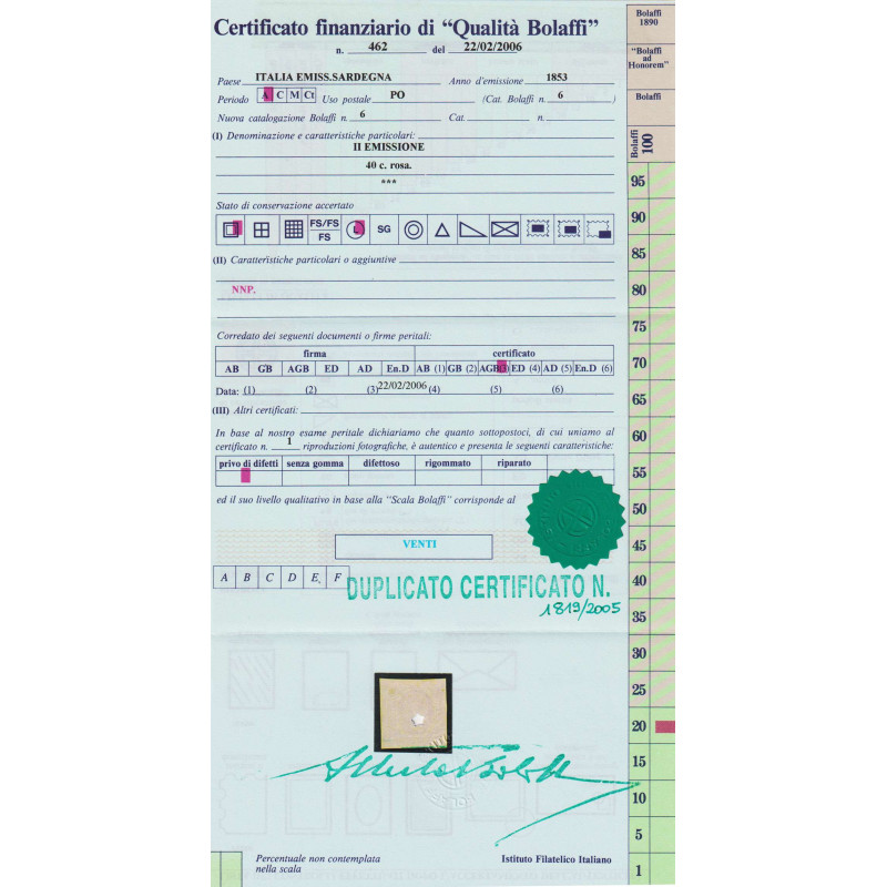 SARDEGNA 1853 40 CENTESIMI ROSA CHIARO n. 6 G.O. MH* CERT.  | Filat...